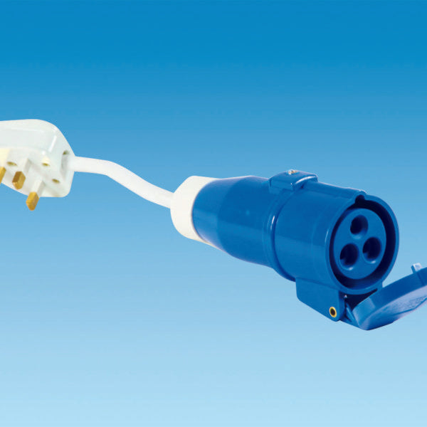 Powerpart UK Conversion Lead